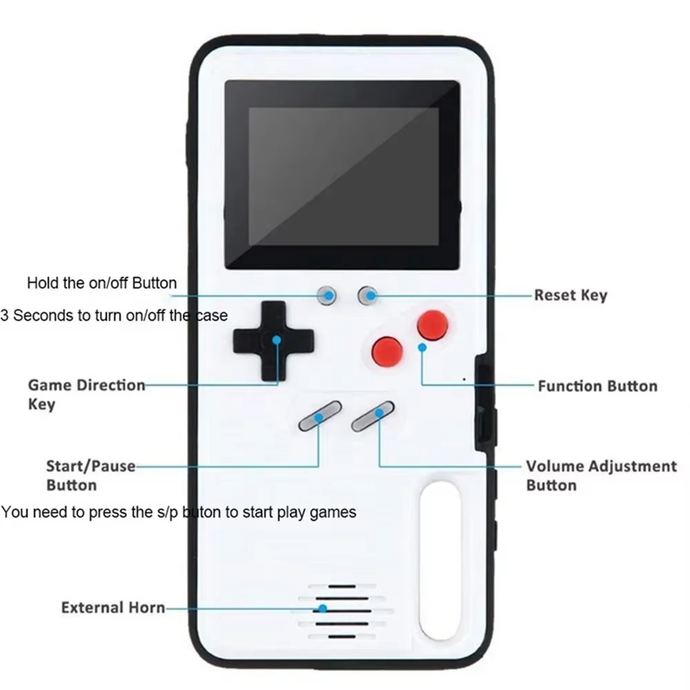 Retro Gaming On Phone - IPhone 14 16 15 12 13