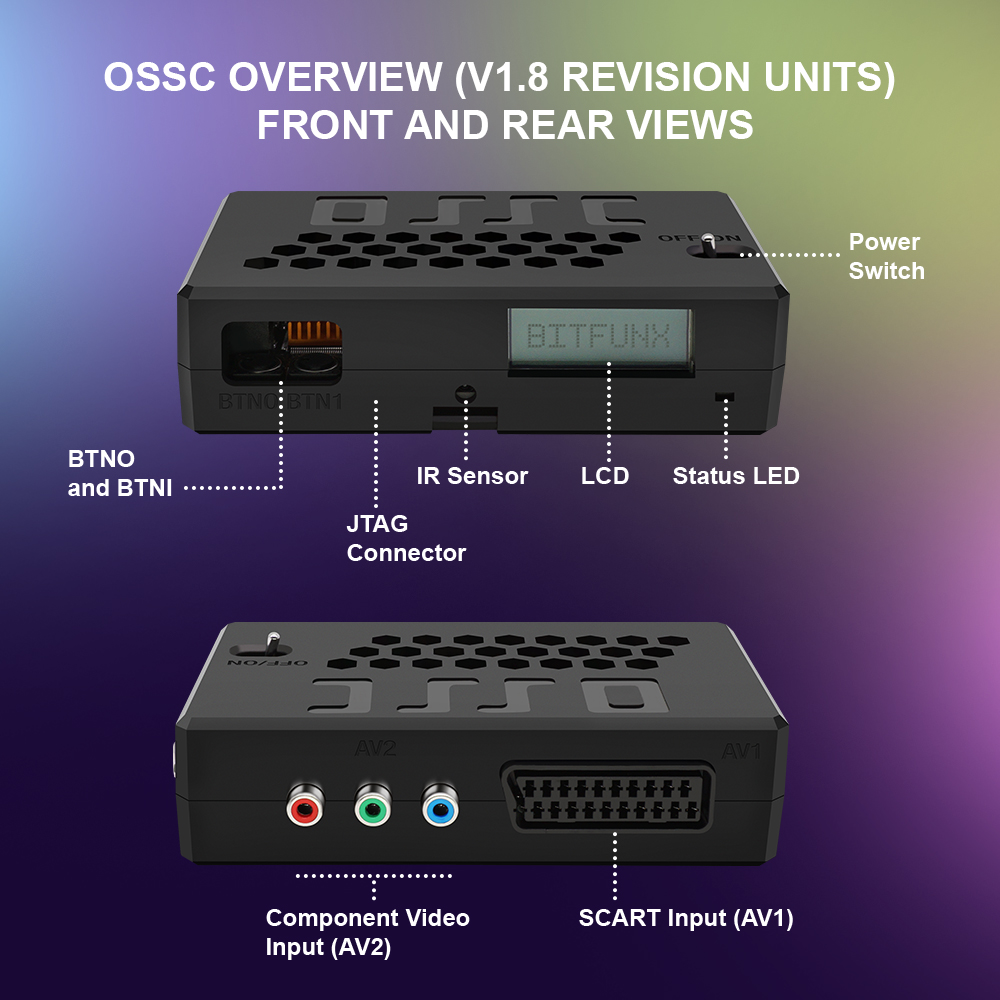 Bitfunx V1.8 OSSC HDMI Dönüştü - Retro Gaming Hub incelemesi ve fiyatı