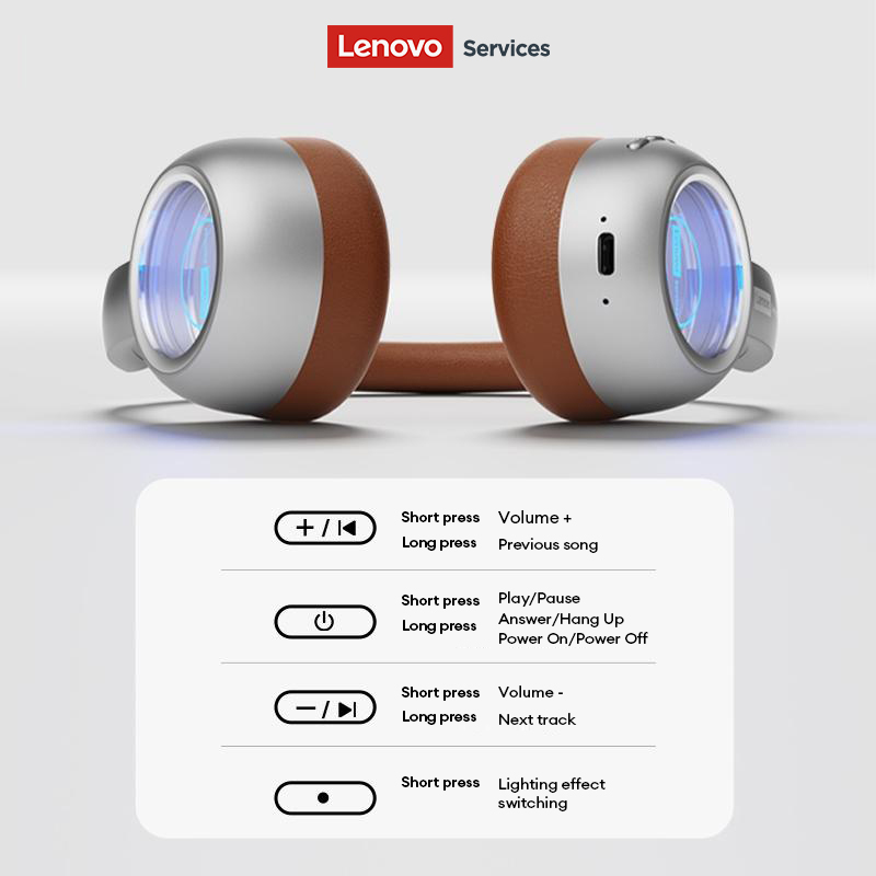 Lenovo LS101 Retro Maillard Bl - Retro Gaming On Phone incelemesi ve fiyatı